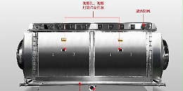 酸洗池废气烟雾怎样有效的利用废气处理工艺试了解